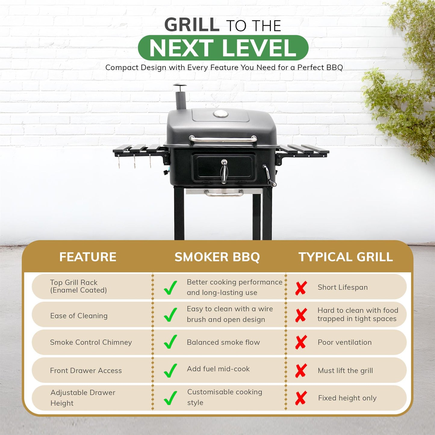 BBQ Smoker XL Grill Folding Tables Thermometer, Adjustable Charcoal Pan, Chimney