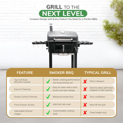 BBQ Smoker XL Grill Folding Tables Thermometer, Adjustable Charcoal Pan, Chimney