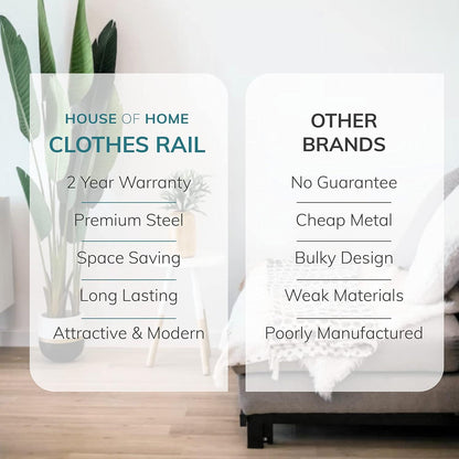 3ft Long x 5ft High Quality Heavy Duty Clothes Rail In Black Metal Construction