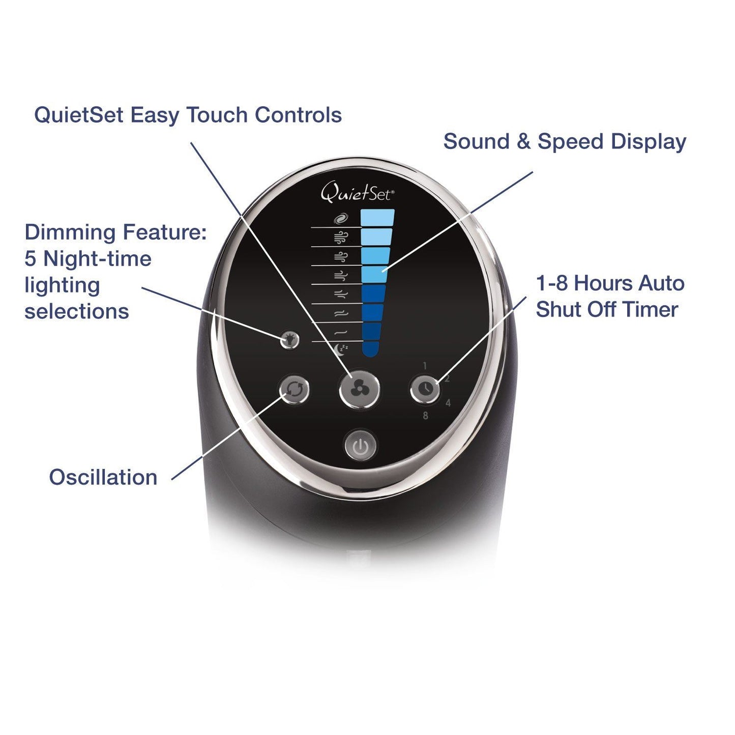 Honeywell QuietSet Whole Room Tower Fan